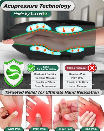 Vista 2 de Lunix LX29 Masajeador de manos eléctrico inalámbrico con Shiatsu, calor y compresión, terapia de puntos de presión para artritis, alivio del dolor