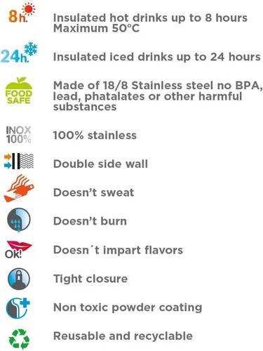 Vista 8 de SUMMIT - Botella térmica de acero inoxidable con tapa de pajita, 17 oz