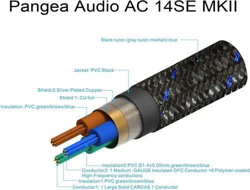Vista 5 de Pangea Audio AC-14SE MKII Audiophile Signature - Cable de alimentación para audio, video y equipo electrónico, 3.3 ft