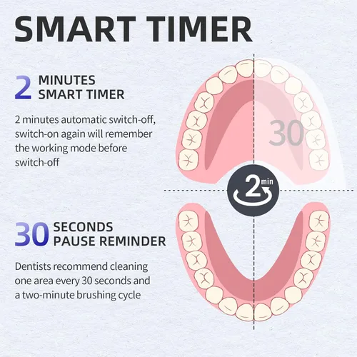 Vista 4 de Y-Kelin Cepillo de dientes eléctrico ortodóntico en forma de V para brackets, cepillo de dientes sónico con 2 cabezales de repuesto cóncavos y 2