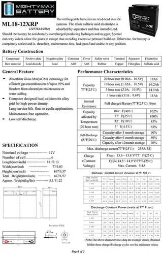 Vista 6 de Mighty Max Battery Batería de repuesto SLA de 12V 18AH para poder duro 1150