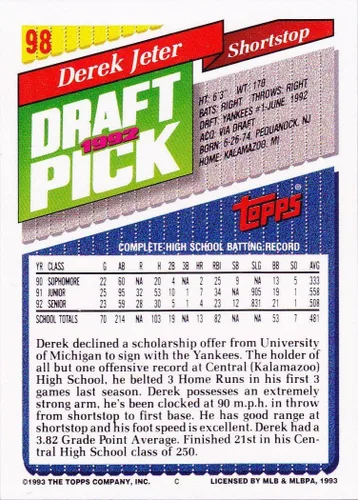 Vista 2 de Topps 1993 98 Derek Jeter (RC) - Yankees de Nueva York - Tarjeta de béisbol novato en vitrina protectora
