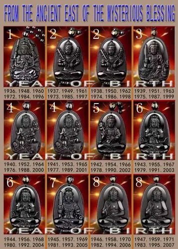 Vista 5 de Elhpbwhty Colgante de amatista natural con signo del zodiaco de la piedra de nacimiento Bodhisattva Amuleto talismán con cadena de cuentas