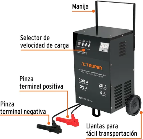 Vista 2 de TRUPER CARBA-200 Cargador de batería de coche de 12 V/200 amperios