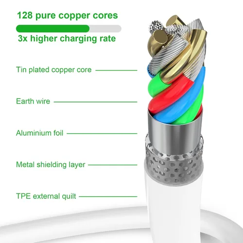 Vista 6 de Paquete de 5 cables USB C a Lightning de 6 pies con certificación MFi de Apple, carga rápida para iPhone 14 a 8