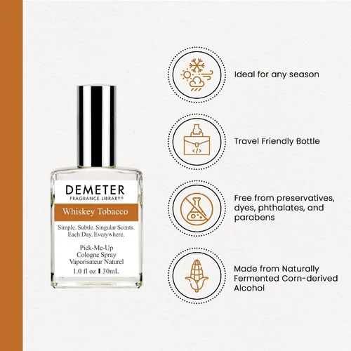 Vista 3 de Demeter Fragrance Library - Granjas, Establos y Campo - Colección Colonia, 1.0 onza