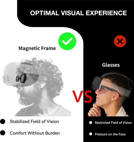 Vista 2 de APEXINNO Upgraded VR Magnetic Frame Glasses Lens Insert for Meta Quest 3 Accessories, VR Lens Protector Anti-Scratch Ring for Headset Lens and