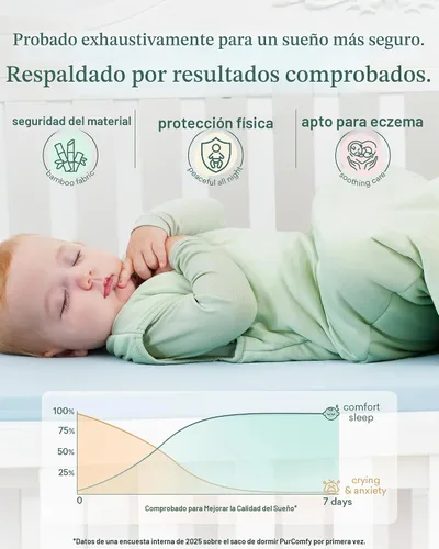 Vista 2 de PurComfy Saco de dormir súper suave 1.0 TOG, Saco de dormir premium de viscosa de bambú para bebé con cremallera de 2 vías, Manta vestible para bebé