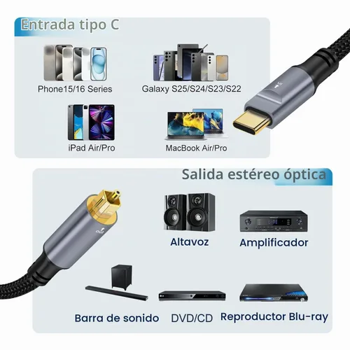 Vista 2 de Cable de audio óptico USB C a Toslink, puerto USB C unidireccional a SPDIF, cable de audio estéreo óptico digital macho para smartphone, tableta