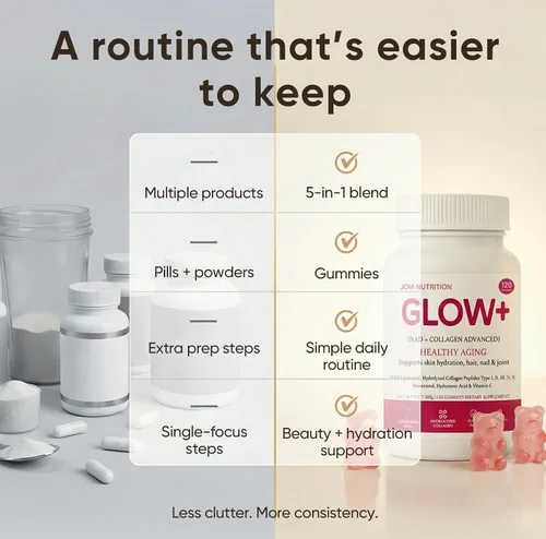 Vista 7 de Jovi Glow+ NAD+ y gomitas de colágeno, péptidos de colágeno hidrolizados multitipo con resveratrol, ácido hialurónico, vitamina C y E para piel