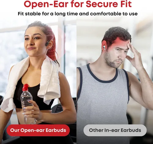 Vista 9 de Inductivv - Auriculares de conducción ósea con sonido Revv, auriculares abiertos inalámbricos Bluetooth para correr con micrófono, IP56