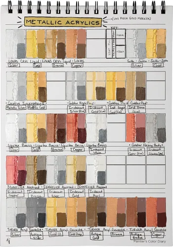 Vista 6 de HG Art Concepts Diario de colores de los pintores, 9 x 12 pulgadas, encuadernado en espiral, sin ácidos, con 10 páginas para pintura acrílica o al