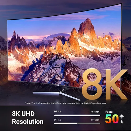 Vista 3 de UGREEN Bidirectional USB C to DisplayPort 1.4 Cable 8K@60Hz, 6.6FT 4K @240Hz, trenzado Alu, DisplayPort a USB C Thunderbolt 4 cable compatible
