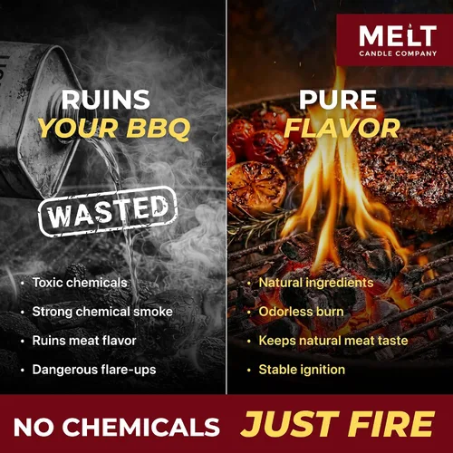 Vista 4 de Melt Candle Company - Iniciadores de fuego cuadrados, 160 piezas - Kit de iniciadores de fuego para fogatas, parrilla, hoguera al aire libre, hogar