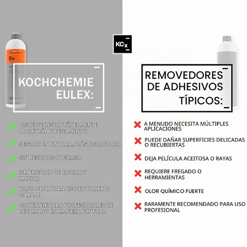Vista 2 de KOCHCHEMIE - Eulex - Removedor de adhesivo, se evapora rápidamente, protege la superficie mientras se limpia (1 litro)