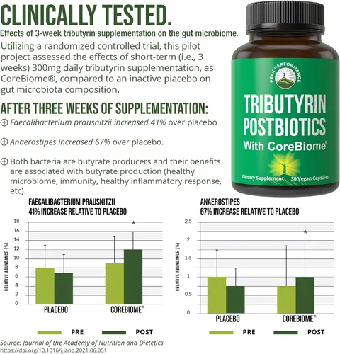Vista 2 de Suplemento postbiótico de tributirina CoreBiome clínicamente probado para la salud intestinal. Más eficaz que las cápsulas de butirato de sodio.