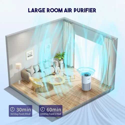 Vista 3 de Purificadores de aire para habitación grande del hogar, azul, JZ-450F