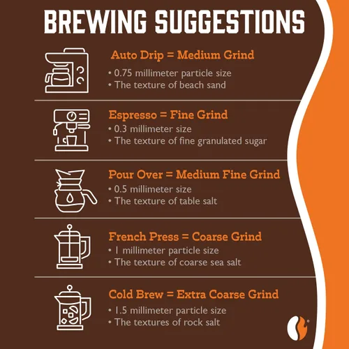 Vista 5 de Fresh Roasted Coffee, Amaretto - Café saborizado, 12 onzas, tostado medio, Kosher, grano entero