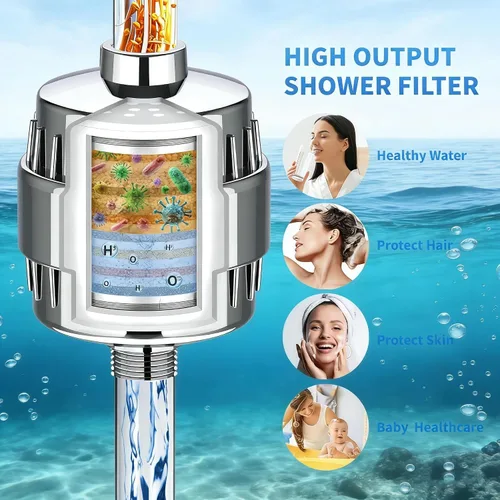 Vista 4 de Filtro de ducha de 20 etapas para agua dura, con 2 cartuchos de filtro reemplazables, filtro de agua de ducha de alto rendimiento para eliminar