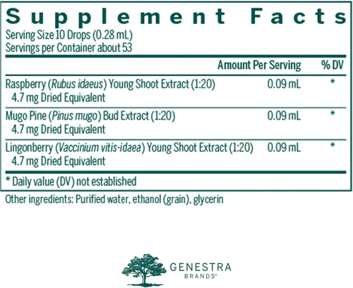 Vista 2 de Genestra Brands Meno-gen, 0.5 fl. oz.