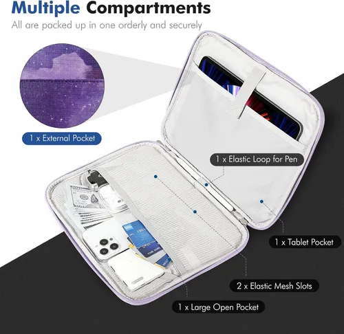 Vista 3 de MoKo Funda protectora para tablet de 9 a 11 pulgadas, bolsa de transporte protectora con dos compartimentos para iPad Air/Pro de 11 pulgadas 2024