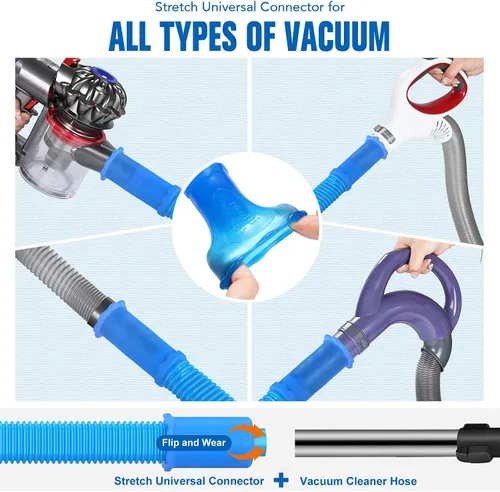 Vista 4 de Sealegend Kit limpiador de ventilación para secadora, accesorio universal Azul