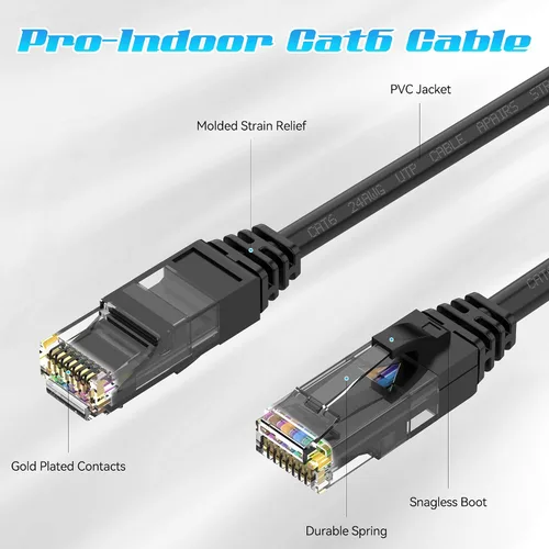 Vista 4 de Cable Ethernet Cat6 de 30 pies, cable de conexión Cat 6, cable de Internet Cat6, cable de red UTP, para interiores y exteriores, PoE, 24AWG CCA