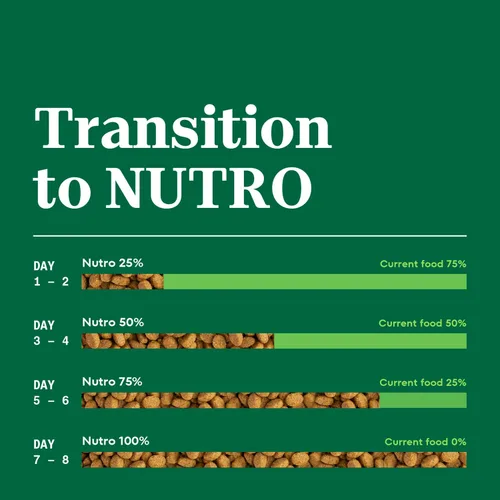 Vista 9 de Nutro Wholesome Essentials - Alimento seco para gatos adultos, pollo y arroz, 5 libras Real chicken #1 ingredient, natural prebiotic fiber for