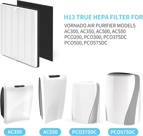 Vista 3 de MD1-0022 Filtro de repuesto compatible con purificador de aire Vornado modelo AC300, AC350, AC500, AC550, PCO200, PCO300, PCO375DC, PCO500, PCO575DC