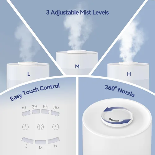 Vista 3 de raydrop Difusor humidificador de niebla fría, difusor de aceite esencial, humidificador de llenado superior para dormitorio, hogar y oficina, bebé
