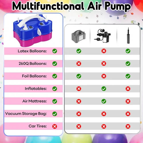 Vista 6 de 3-in-1 Electric Balloon Pump, Portable Air Pump for Latex 260q Foil Balloons, Dual Nozzle Balloon Blower Machine for Party Decoration, 110V AC