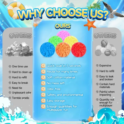 Vista 4 de 60 Piezas Pelotas de Agua Reutilizables, Globos de Agua Reutilizables para Juguetes y Juegos al Aire Libre, Juguetes de Agua para Niños y Adultos