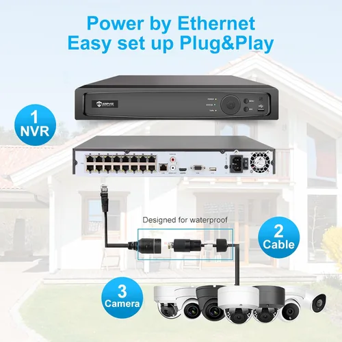 Vista 13 de Anpviz AI 12MP 8CH POE NVR (12MP/8MP/6MP/5MP/4MP/3MP/1080P) Grabador de video en red inteligente AI POE - Soporta hasta 8 cámaras POE de 12 MP