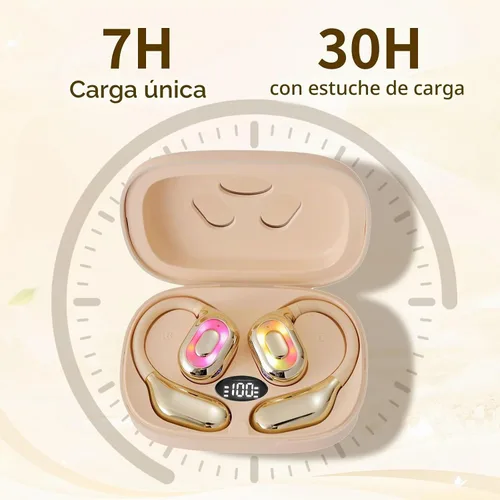 Vista 4 de Auriculares de oreja abierta, auriculares inalámbricos Bluetooth 5.4 con pantalla digital inteligente, sonido potente, llamadas claras, IPX4