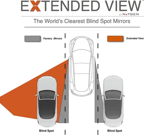 Vista 5 de NXTGEN - Espejos de punto ciego personalizados, compatibles con espejos de fábrica Ford F150 de 13ª generación 2015-2020 con BLIS Vista extendida
