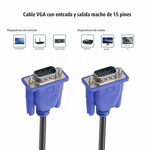 Vista 3 de ENUODA Cable VGA azul de 15 pines macho a macho Cable de monitor de computadora Cable de cable, 4.9 pies