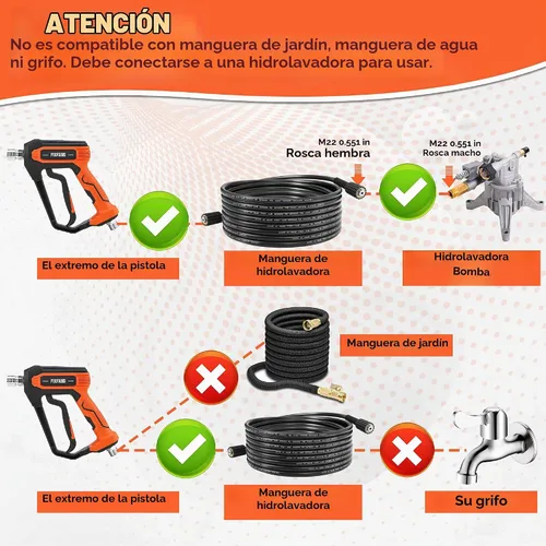 Vista 4 de FIXFANS Kit de pistola y manguera de lavado a presión, manguera de lavado