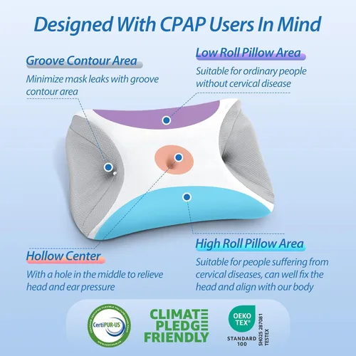 Vista 11 de Almohada HOMCA para dormir de lado con CPAP, almohada cervical para el cuello para todos los usuarios de máscaras CPAP para reducir las fugas de Gris