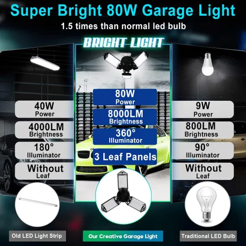 Vista 5 de Luz LED para garaje, 80 W, 8000 lúmenes, luces de techo con 3 paneles ajustables, lámpara LED de 6500 K, luz blanca de día, luces LED para garaje