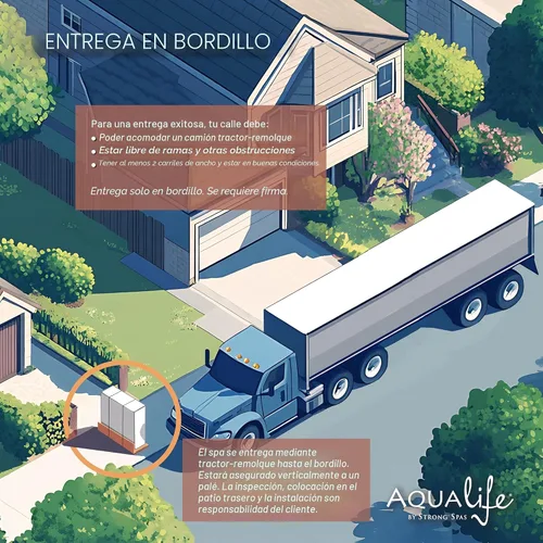 Vista 14 de Outback - Bañera de hidromasaje, se adapta a 6 personas, compatible con salida estándar, 20 chorros de masaje, cubierta incluida, Aqualife by Strong