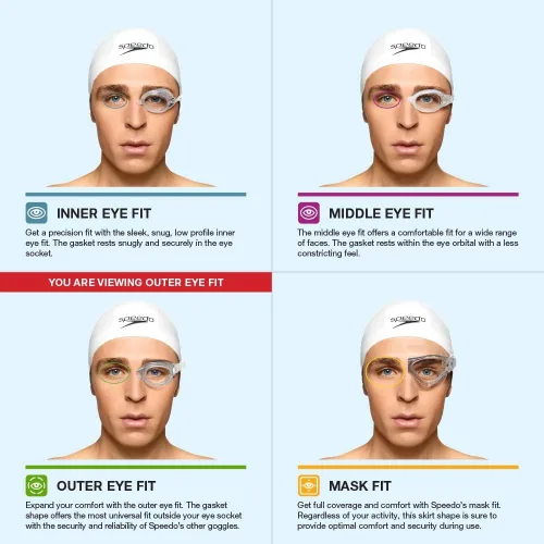 Vista 10 de Speedo Gafas de natación unisex Hydrospex Classic