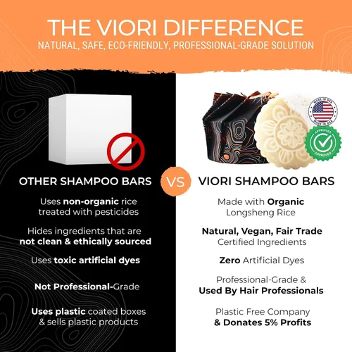 Vista 4 de Viori Citrus Yao™ Barra de champú clarificante con agua de arroz y proteína de arroz Champú sólido sin sulfatos para cabello graso, crecimiento