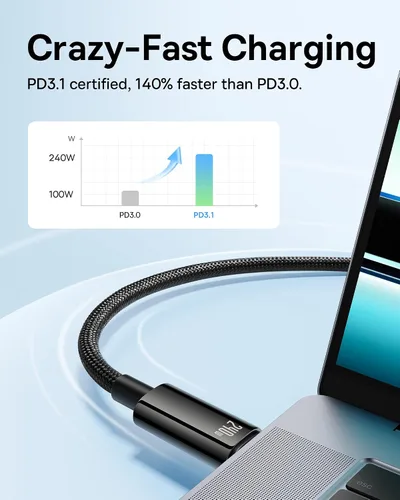Vista 3 de Baseus Cable USB C, 240 W PD 5A de carga rápida USBC a USBC, cable de carga tipo C de aleación de zinc trenzado para iPhone 17 16 Pro/Plus/Pro Max