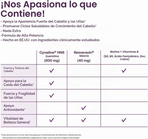 Vista 6 de ResVitale Queratina para mejorar el cabello, suplemento de queratina, 60