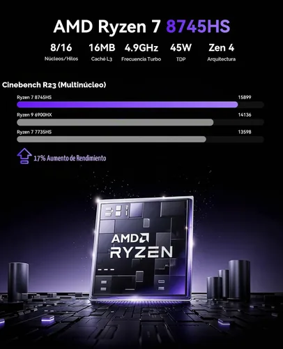 Vista 3 de KAMRUI Mini PC AM21, Win-11 Pro AMD Ryzen 7 8745HS (8C/16T, hasta 4.9GHz)