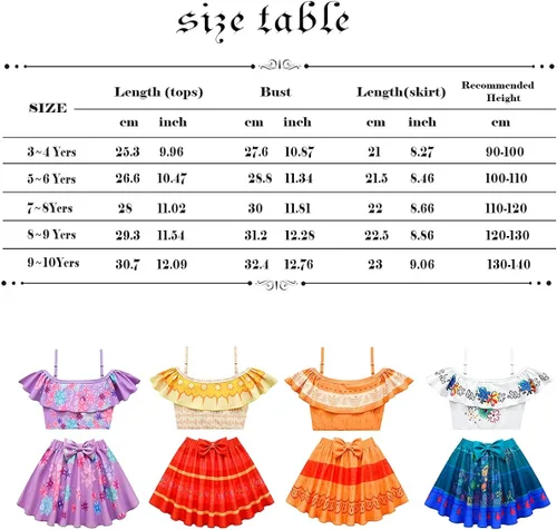 Vista 4 de ZAKINUVA Encanto - Traje de baño para niñas Mirabel Isabella de dos piezas