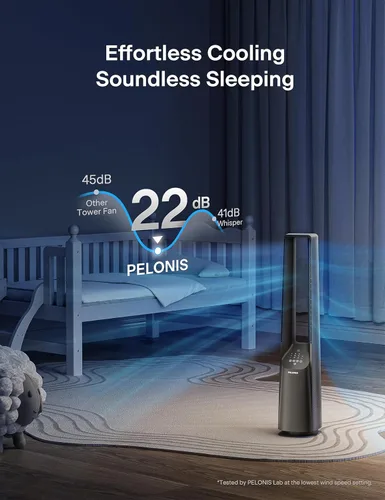 Vista 5 de PELONIS - Ventilador inteligente sin aspas de 40 pulgadas para dormitorio - Ventilador de torre, compatible con Alexa/Google/WiFi, motor DC, 6