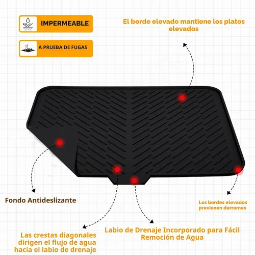 Vista 3 de Luxet Alfombrilla de silicona para secar platos con borde de drenaje integrado, almohadilla de secado higiénica, bandeja resistente compacta y fácil