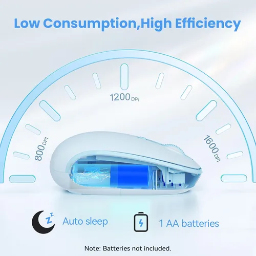 Vista 3 de TECKNET Ratón Inalámbrico Bluetooth (BT5.0/3.0 & 2.4G) Clic Silencioso Compacto y Portátil USB Óptico para Computadora, Ratón Bluetooth para Laptop