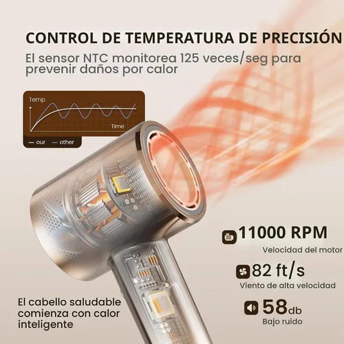 Vista 4 de PRITECH Secador de pelo de alta velocidad con difusor, secador iónico de Pvd Mirage Oro
